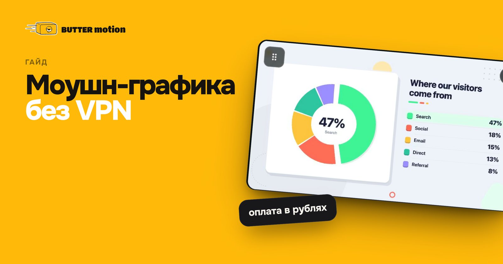 Нейросеть для моушн-графики в Premiere из России без VPN